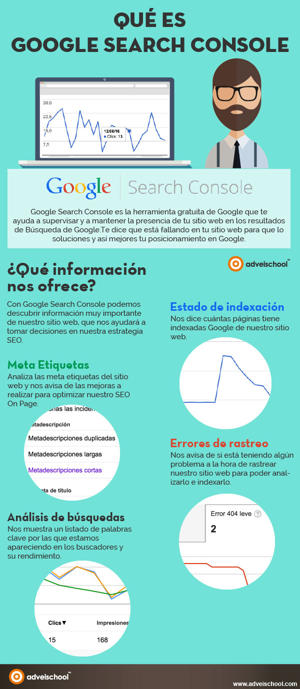 google-search-console-infografía