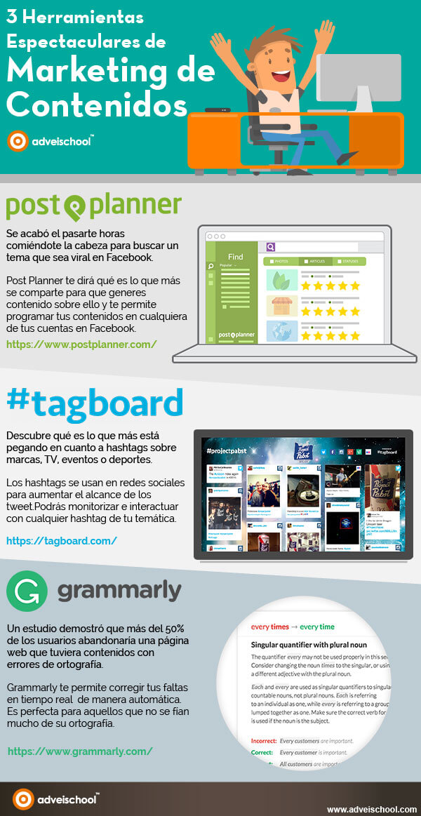 herramientas para el marketing de contenidos infografia