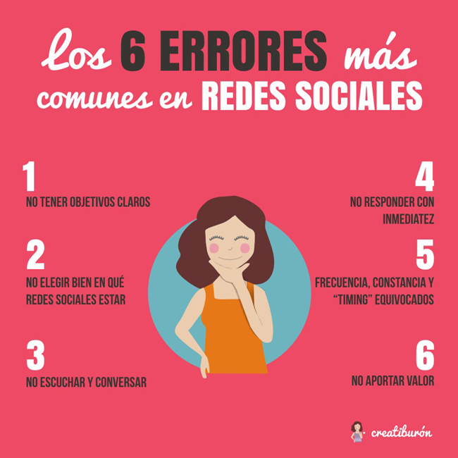 Infografia redes sociales