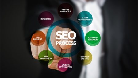 Cómo me puede ayudar un Experto SEO